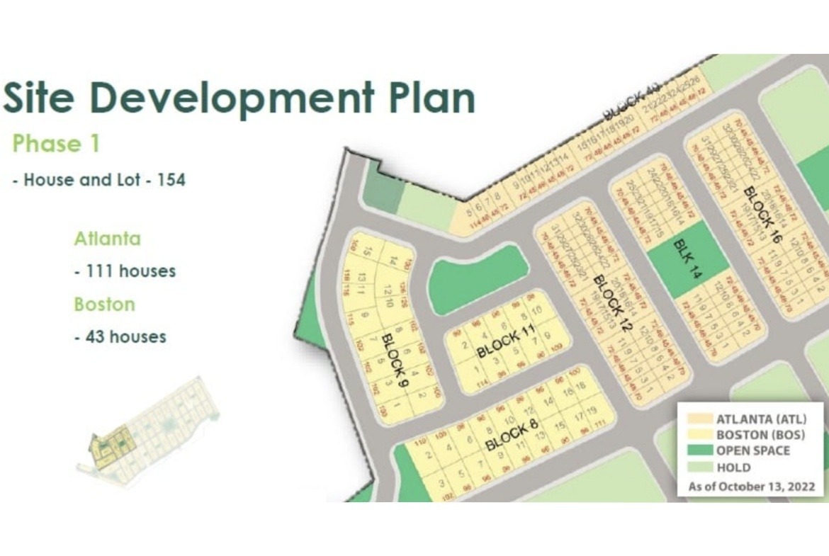 Springdale Baliwag Baliwag Bulacan Site Development Plan