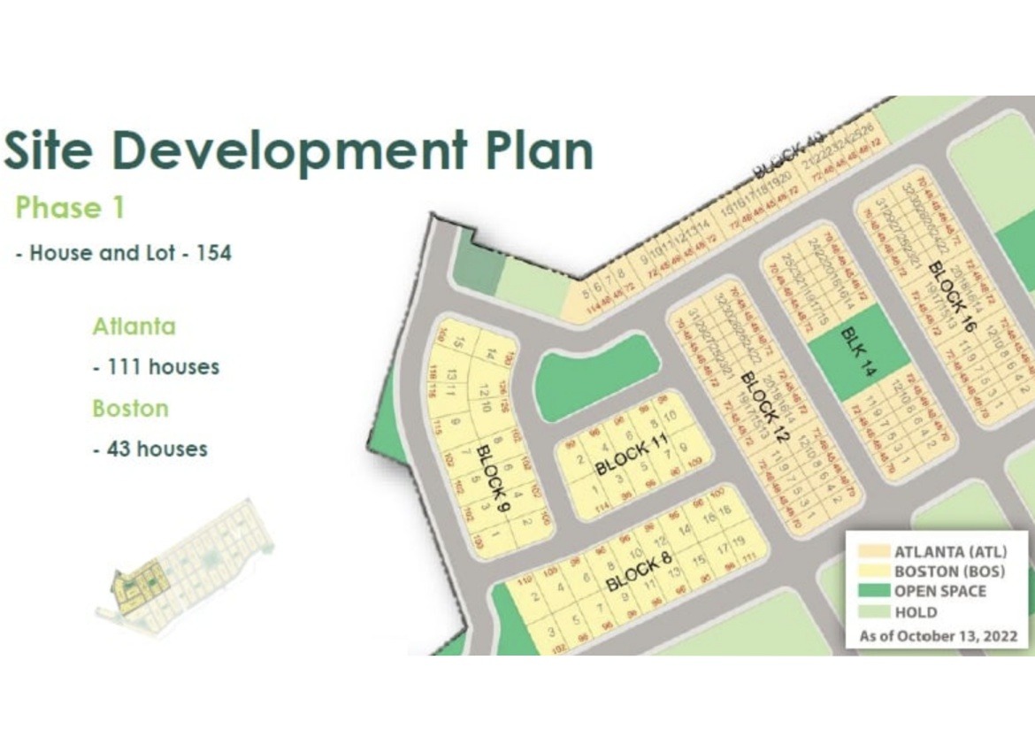 Springdale Baliwag Baliwag Bulacan Site Development Plan