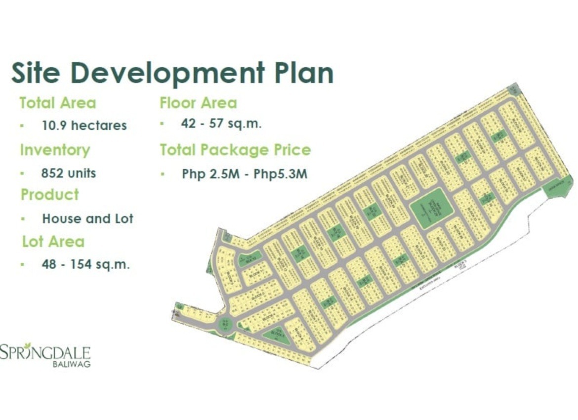 Springdale Baliwag Baliwag Bulacan Site Development Plan